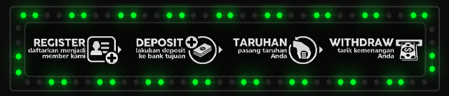 UNIBET999 Jackpot